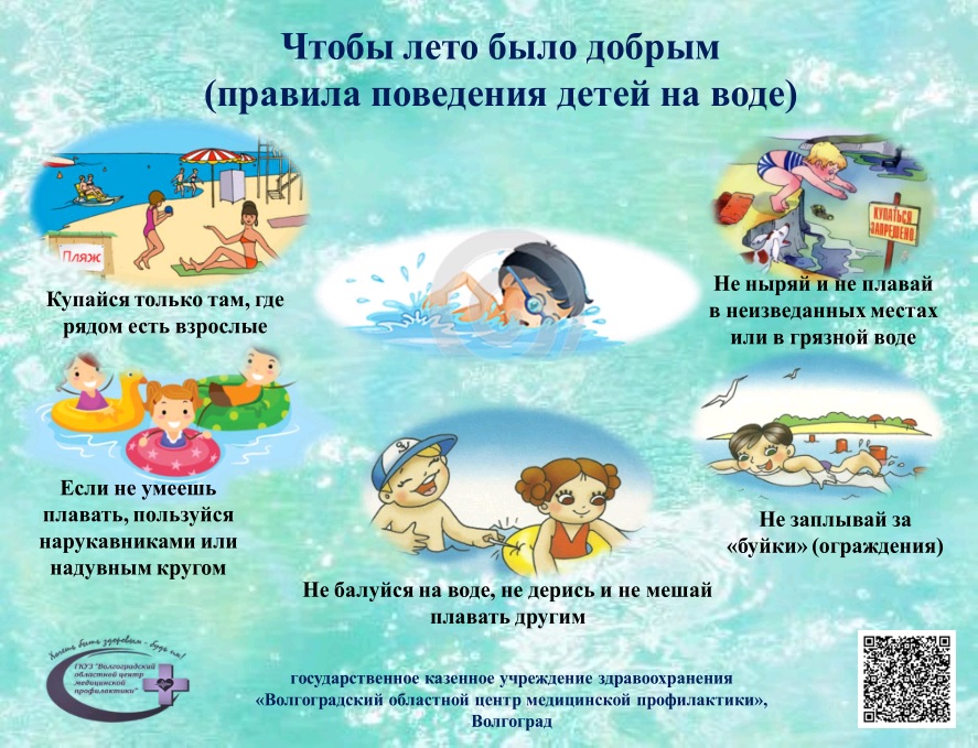 Чтобы лето было добрым правила поведения детей на воде